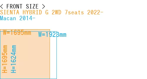 #SIENTA HYBRID G 2WD 7seats 2022- + Macan 2014-